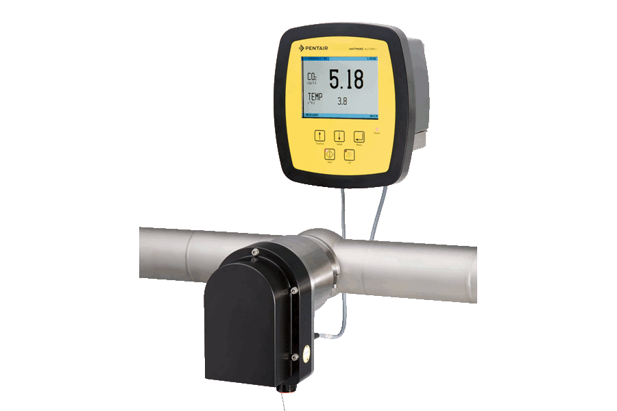 Haffmans in-line optical CO2 meter acomet-i